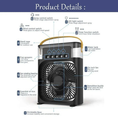 AeroChill Fan